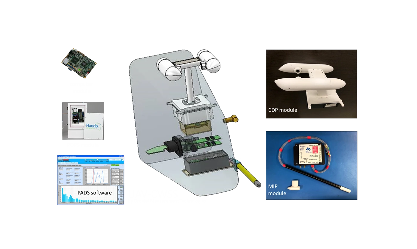 Hangzhou Shallow-Sea Technology Co., LTD.