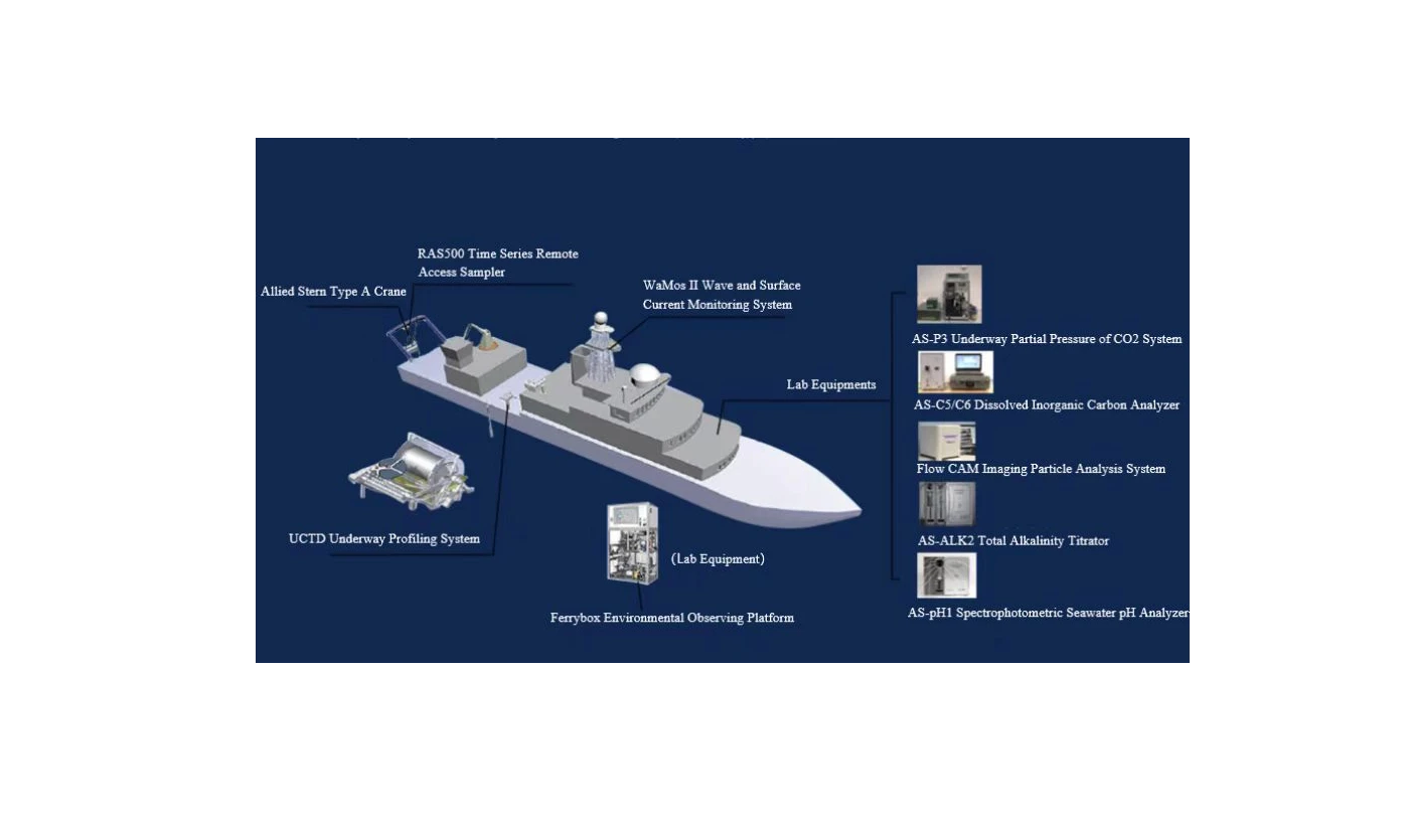 Hangzhou Shallow-Sea Technology Co., LTD.