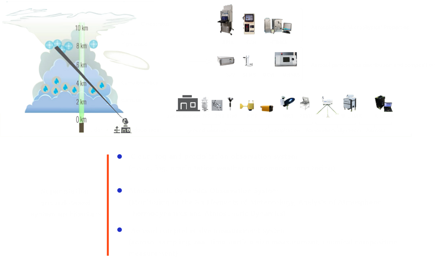 Hangzhou Shallow-Sea Technology Co., LTD.