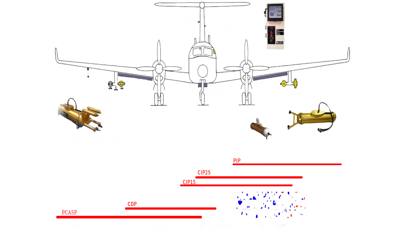 Hangzhou Shallow-Sea Technology Co., LTD.