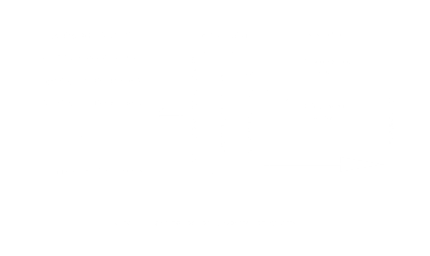 Hangzhou Shallow-Sea Technology Co., LTD.