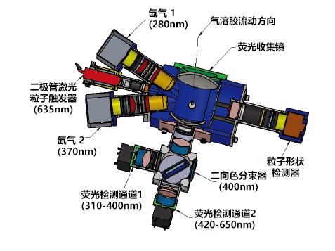 功能.png