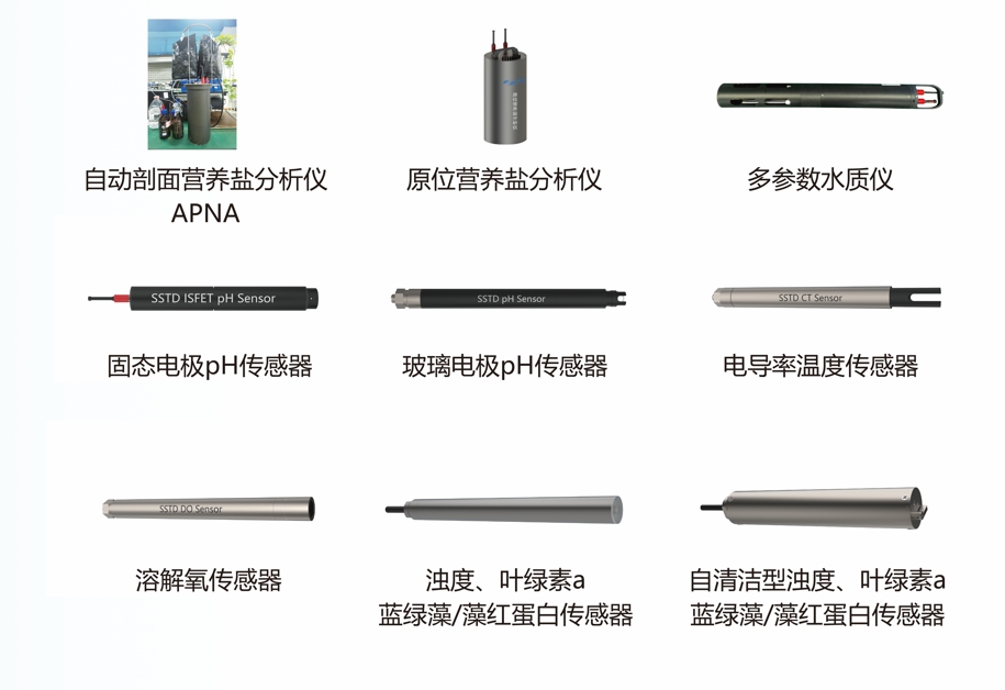 水质系列传感器.png
